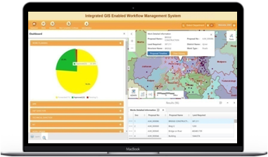 GIS based workflow management System